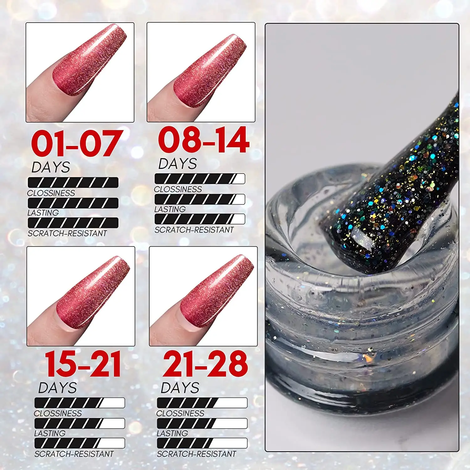 Makartt Glitter Top Coat 10ML, High Gloss Shiny Long Lasting Top Gel for Clear Nail Gel and Acrylic Nails  DIY Supplies