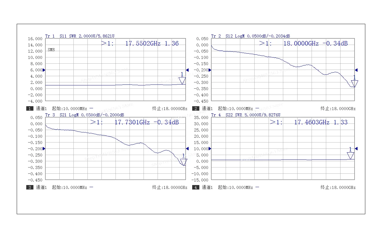 

"SP4T RF Matrix Switch - 12V/24V Coaxial Mechanical Switch with SMA Ports (DC-18GHz)"
