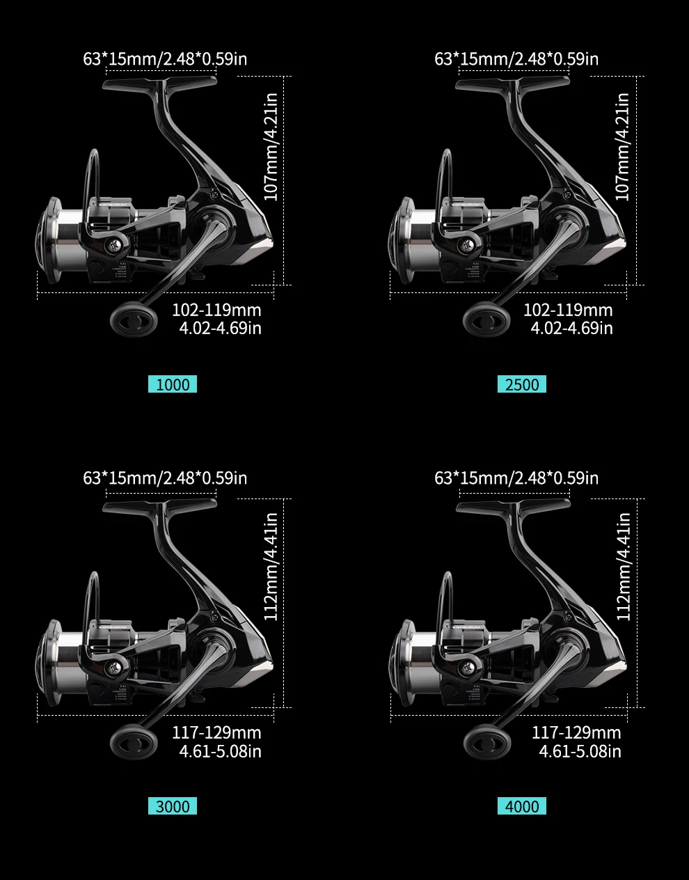 Huidiao Spinnrolle 5.2:1 mit Sanftem Wurfverhältnis, 5+1BB Kohlefaser-Bremsscheibe, 12kg/26,5lb Max Bremskraft für Barsch und Forelle – Detail 3