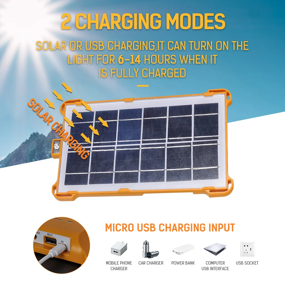 Portable Solar Panel LED Work Light USB Rechargeable Lantern Magnetic Output Floodlight Waterproof Camping Lamp Emergency