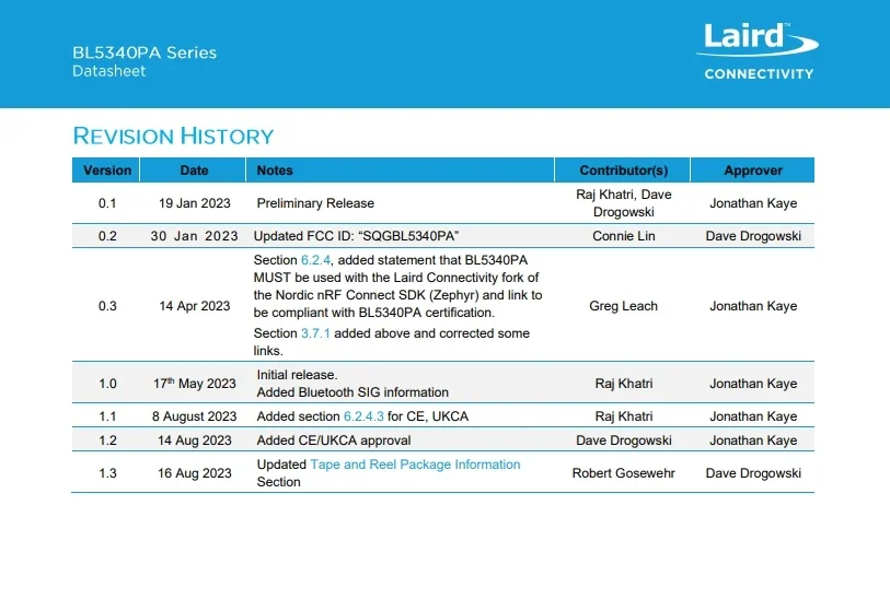 453-00068-K1 DVK for BL5340PA - Bluetooth + 802.15.4 + NFC module Integrated antenna Multiprotocol Development Tools
