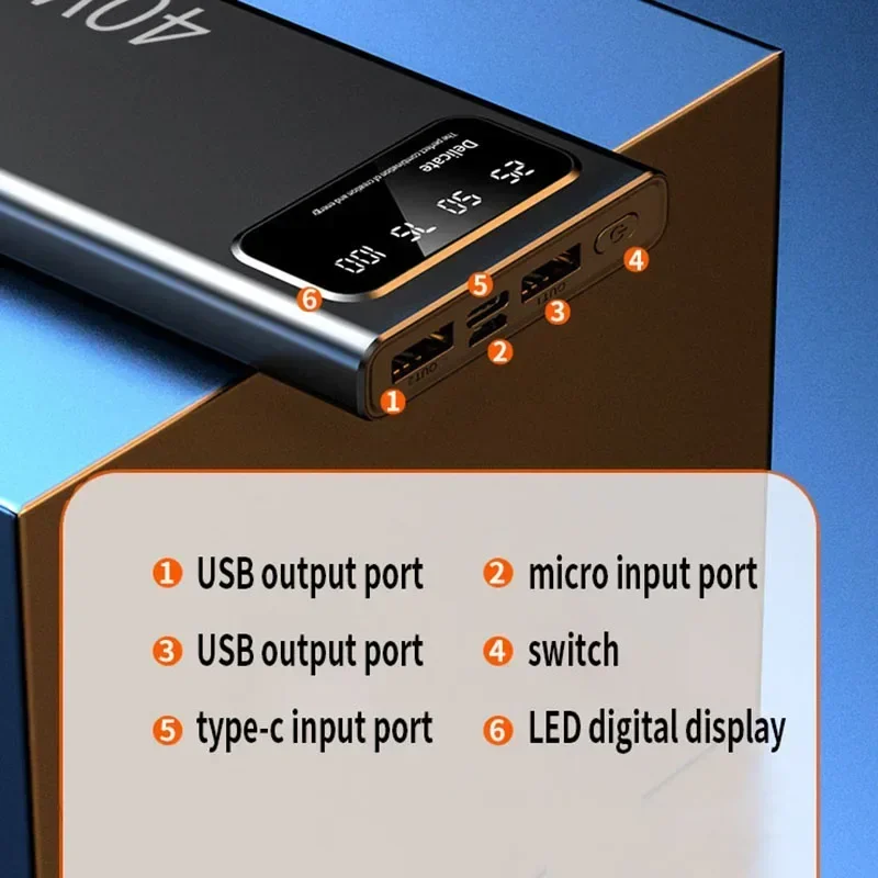 Imagem -05 - Banco de Potência Portátil de Carregamento Rápido Bateria Externa Carregador de Display Digital Iphone Xiaomi Samsung 20000mah 40w