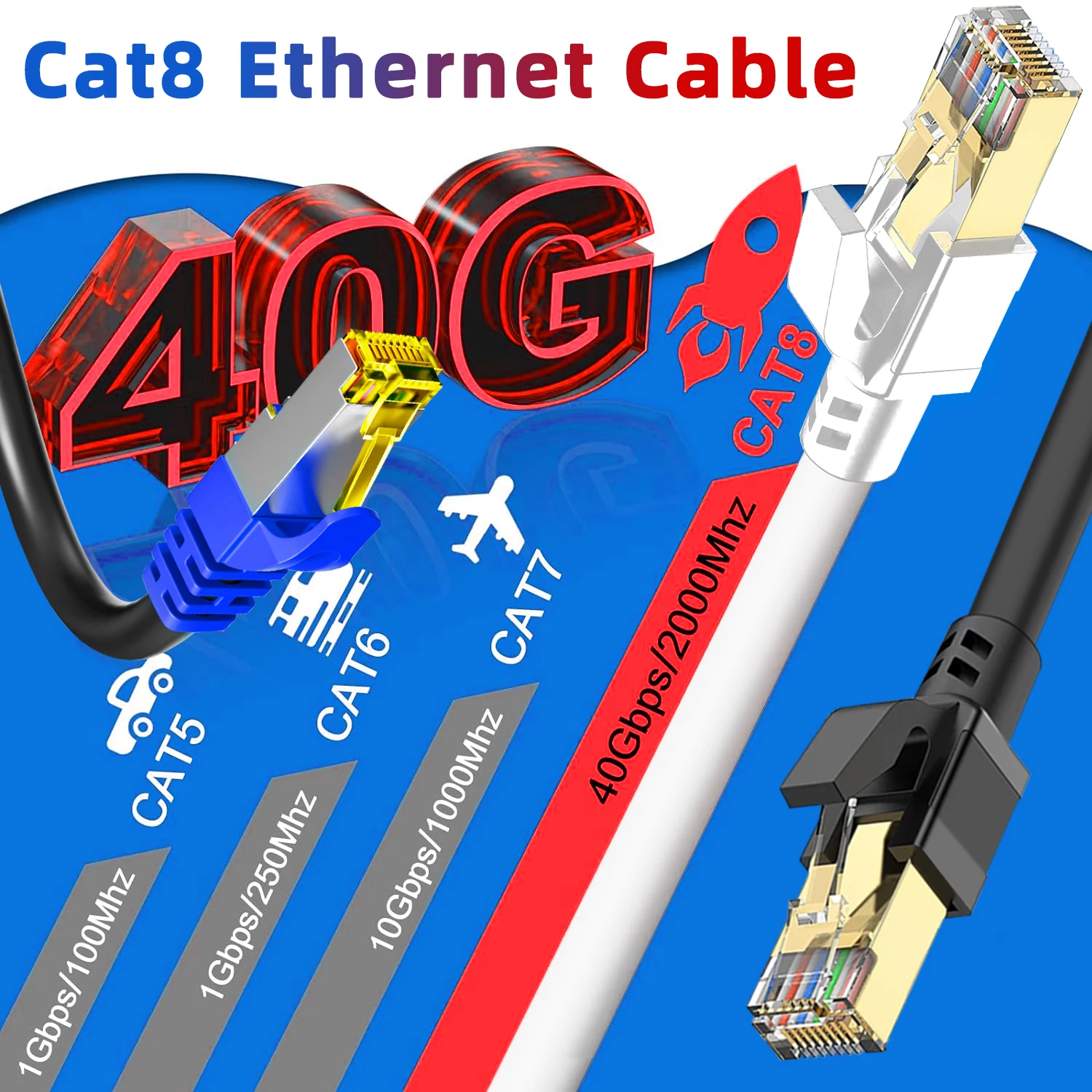 CAT8 Ethernet Cable 40Gbps 2000Mhz Internet Copper Patch Cord RJ45 for WiFi Router Security Camera Waterproof Lan Cord Cat 8