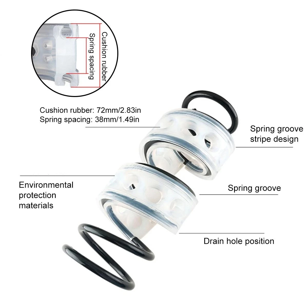 Рисунок 2 - автомобильный амортизатор