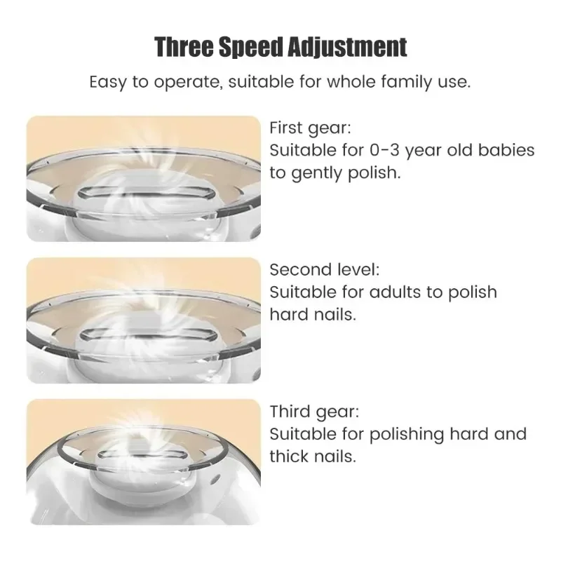 Xiaomi Youpin 2 IN 1 Electric Nail Clipper Cutter with LED Light Automatic Nail Grinder Trimmer  Mini Manicure Tools Nail Care