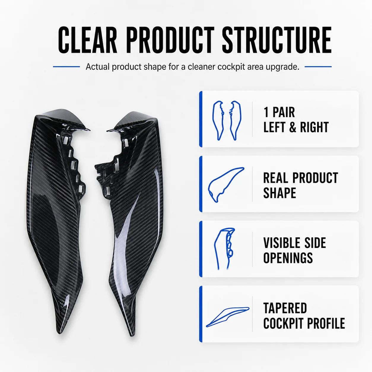 Dashboard Side Covers Carbon Fiber Instrument Panel Cockpit Fairing Trim for Yamaha R1 YZF R1 2020-2024 Motorcycle Parts