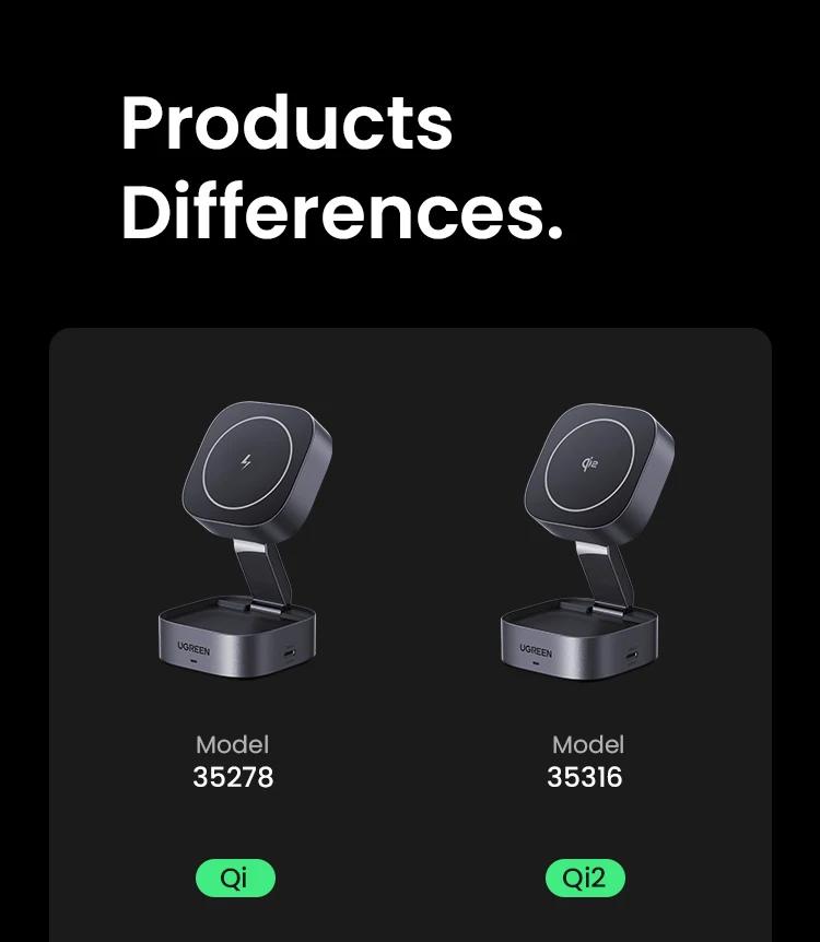 UGREEN Qi2/Qi Magnetic Wireless Charger Stand 15W 2-in-1 Charging Stand For iPhone 16 17 Pro Max/AirPods Fast Charging