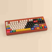 GMK CYL Motif Theme Keycaps Set PBT Cherry Profile Custom Original Handmade Keycaps for Mechanical Keyboard Accessories Gift