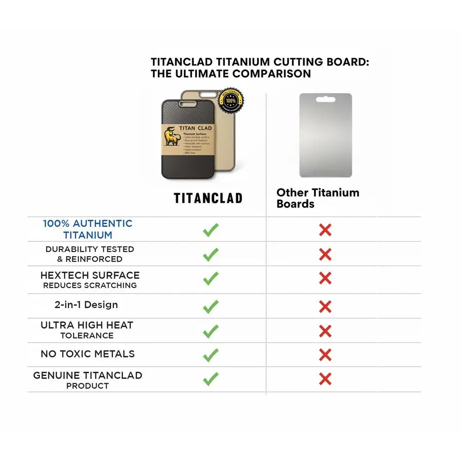 

Разделочная доска для кухни, разделочная доска, двухсторонняя пищевая, чистый титан и пшеничная солома, полипропилен, устойчивая к царапинам, нетоксичная