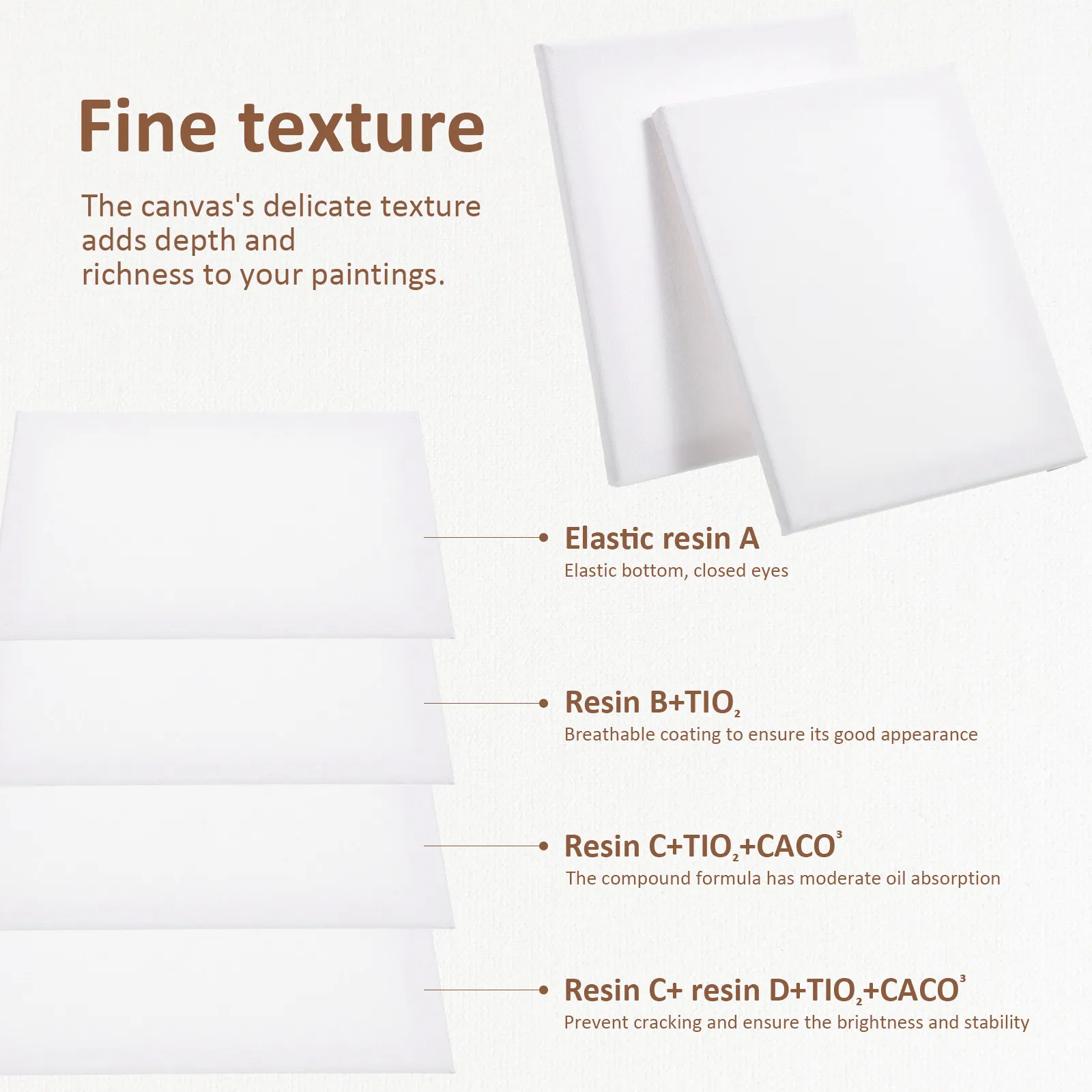 6Pcs Fabric Canvas Board Oil Painting Panels Soft Texture Artist Canvas Portable Drawing Board Versatile Painting Sketchpad