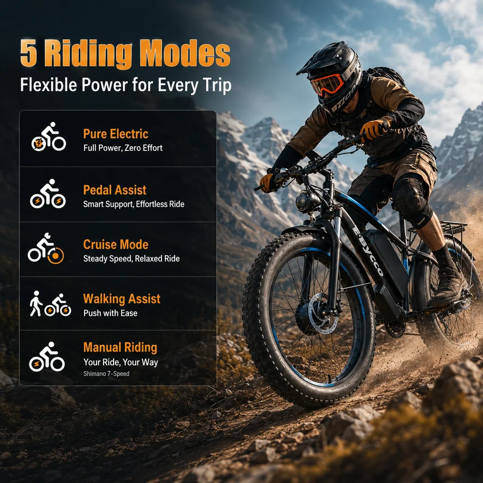 4000W Fat Tire Electric Bike 24×4.0 Mountain E Bike 52V 32Ah Dual Disc Brake Full Suspension Off Road Electric Bicycle image 3