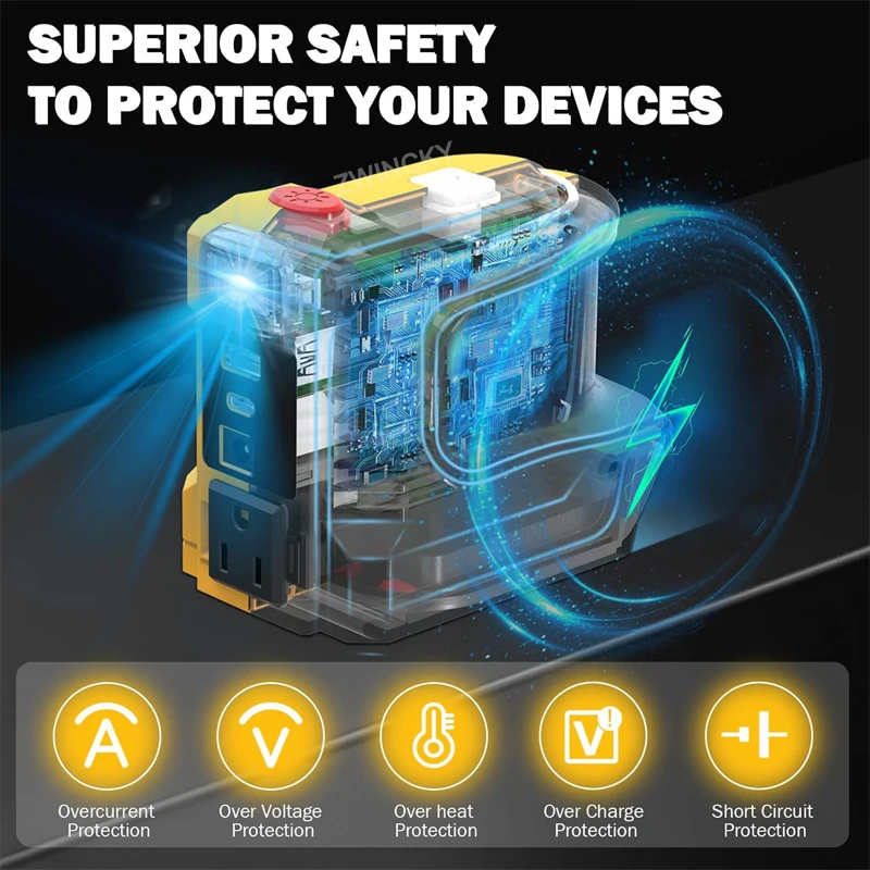 DC 18V To 110V/220V Inverter Adapter Power Supply Inverter for Makita/DeWal/Milwaukee/Bosch/Einhel 18V With USB Type C DC Port