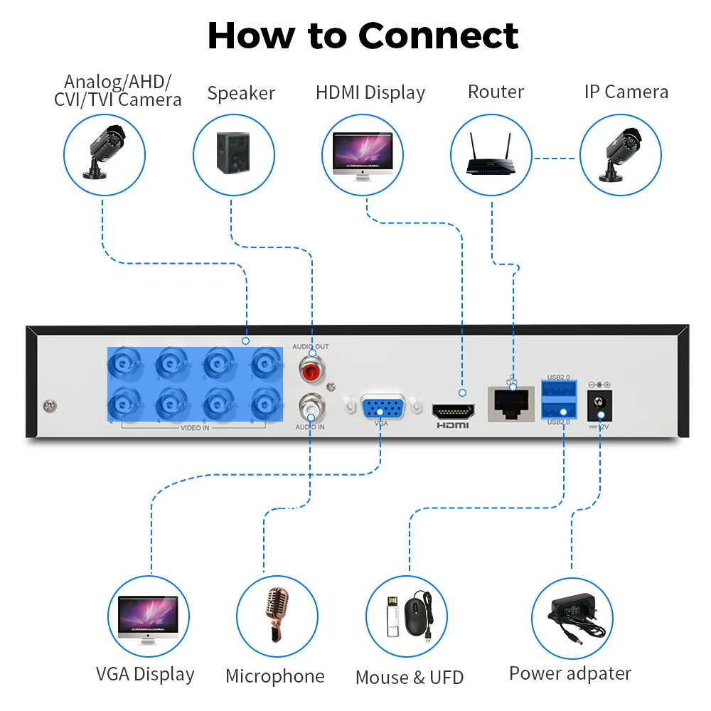 Imagem -05 - Hiseeu-ahd Cctv Câmera System Kit Full Color Home Vigilância Impermeável Bala Câmeras Analógicas Dvr Guard Live 4ch 8ch 5mp