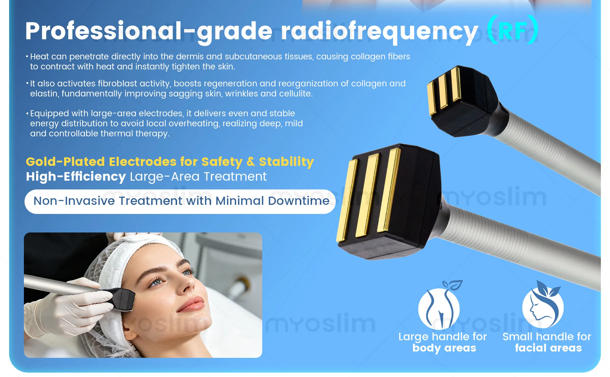 4 in 1 Morpheus8 RF Microneedling Facial Device: Skin Tightening, Anti-Aging, Wrinkle Reduction Tool