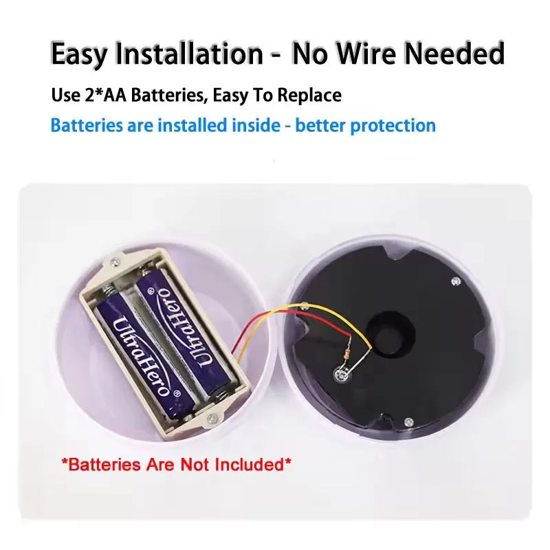 Creative Flashing Led Plastic Fake Conch Camera Dome Dummy Camera AA Battery Simulation CCTV Surveillance Security System