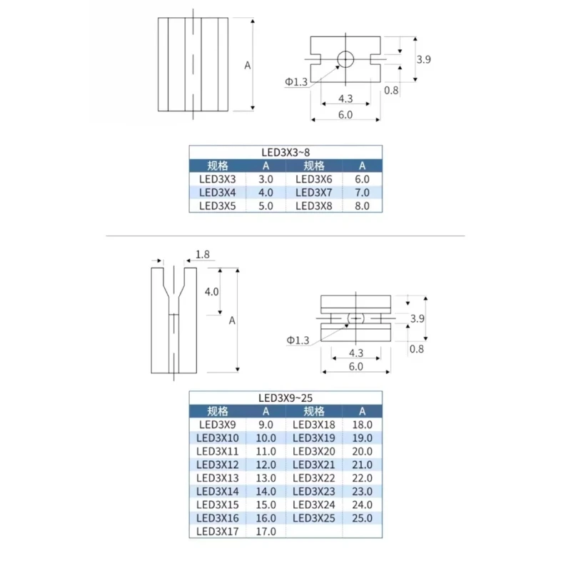 Nylon 3-Hole LED Spacer Column Square Insulated Isolation Post Diode Lamp Holder Cylindrical Light Stand for led Lights