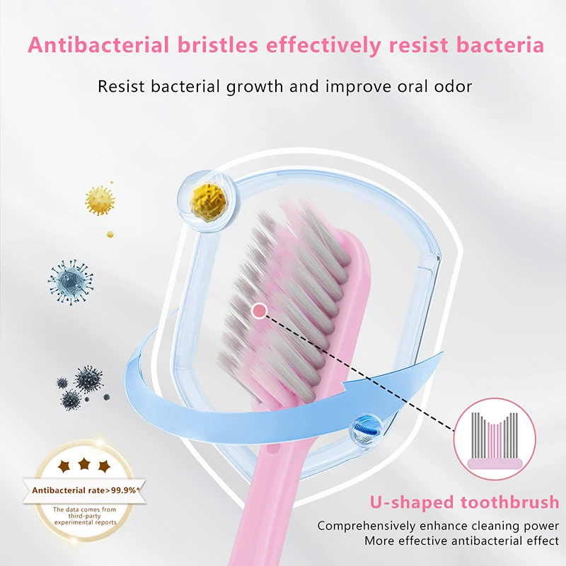 Folding Silver Ion Small Head  Toothbrush Portable U-shaped Soft Bristled Toothbrush For Cleaning Oral Care