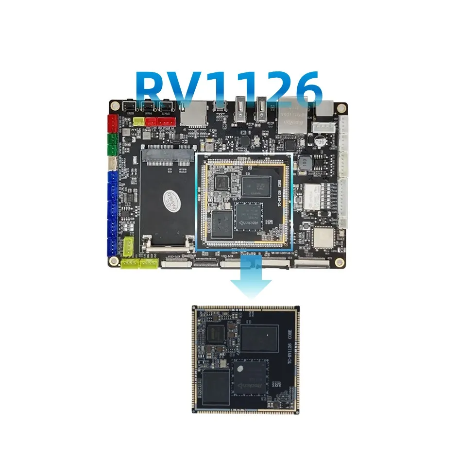 Rockchip RV1126 Development Board DDR4 4K HDMI 4G RV1126 Intelligent Vision Moederbord AI Intelligentie Camera Beveiligingssysteem