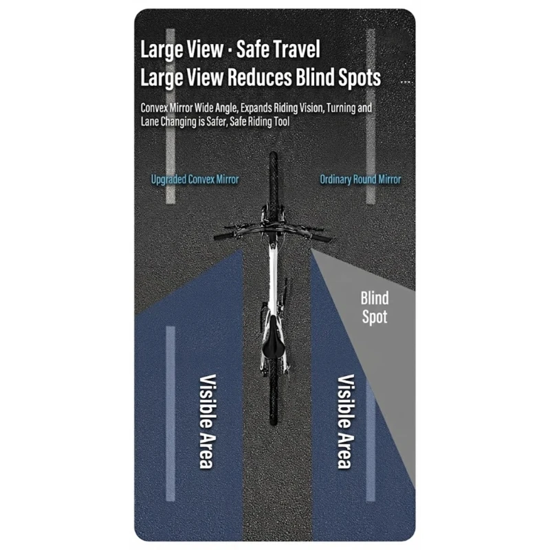 

Bicycles Rear View Mirror Wide Ranges Back Sight 360 Degree Rotatable Safety Rear View Mirror Bikes Cycling Accessory