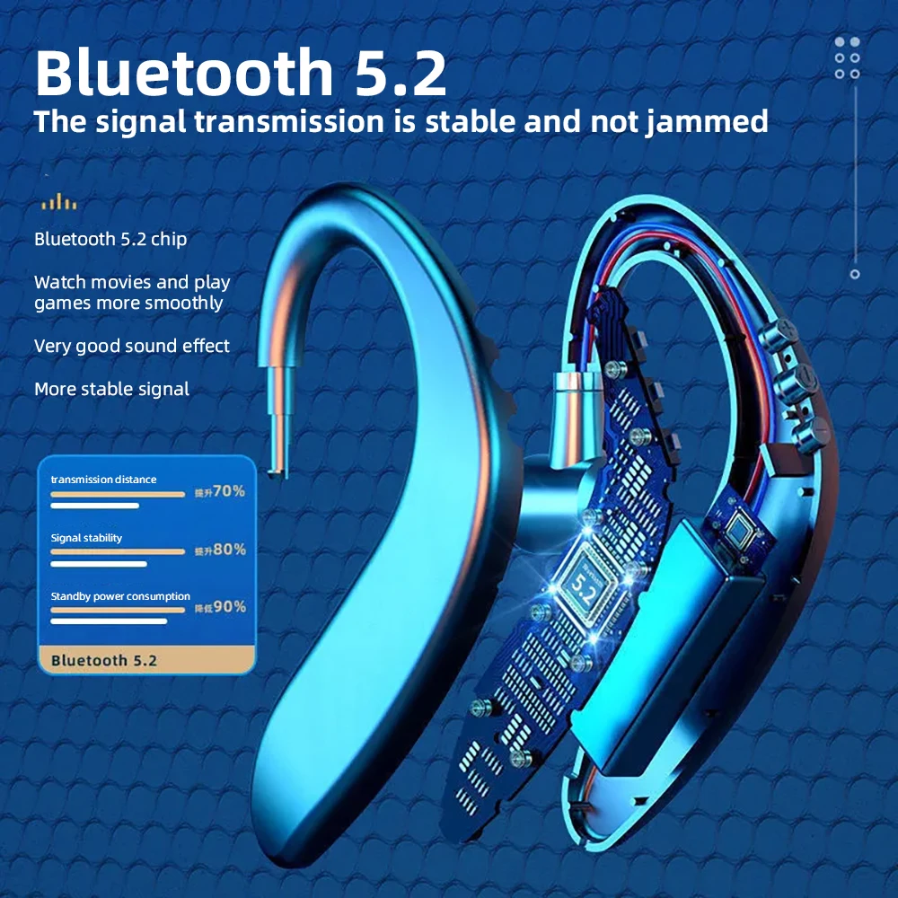 Wiereless5.0 Bluetooth Headset HandsFree Wireless Business Headset Driver Call Sports Headset for Huawei Xiao