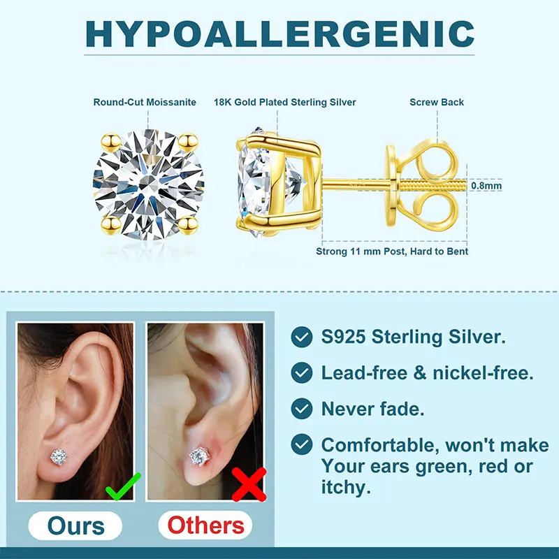 Рисунок 4 - TUHE классические круглые серьги унисекс с муассанитом