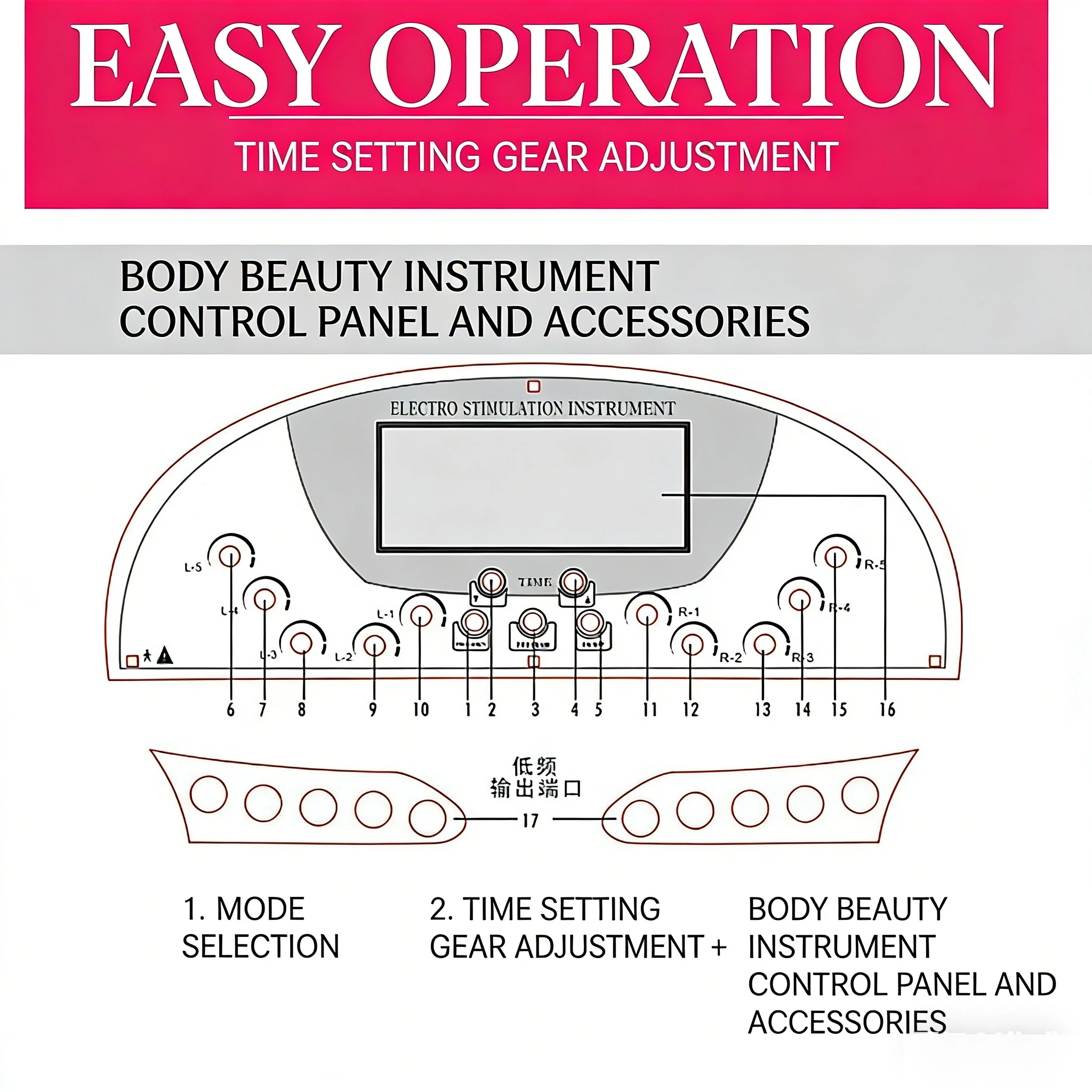 Desktop Rectus Abdominis Muscle Separation and Recovery Device for Postpartum Rehabilitation, Meridian Dredging, and Postpartum