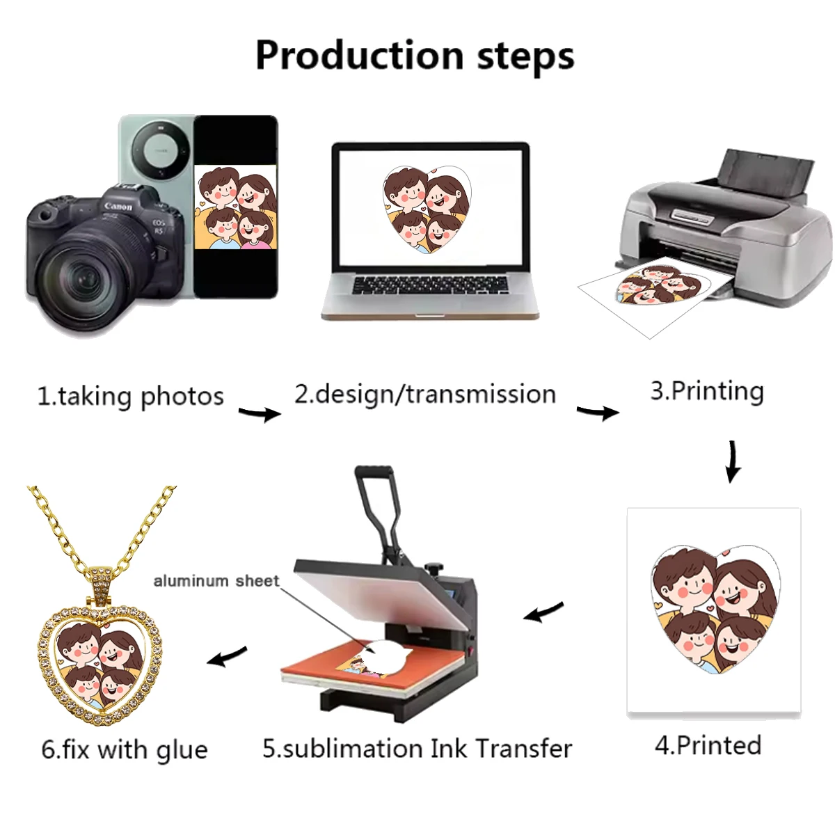 Heat Transfer Printing Necklace Hreart Single/Double Sided Necklace DIY Fun Handmade Necklace Material Set