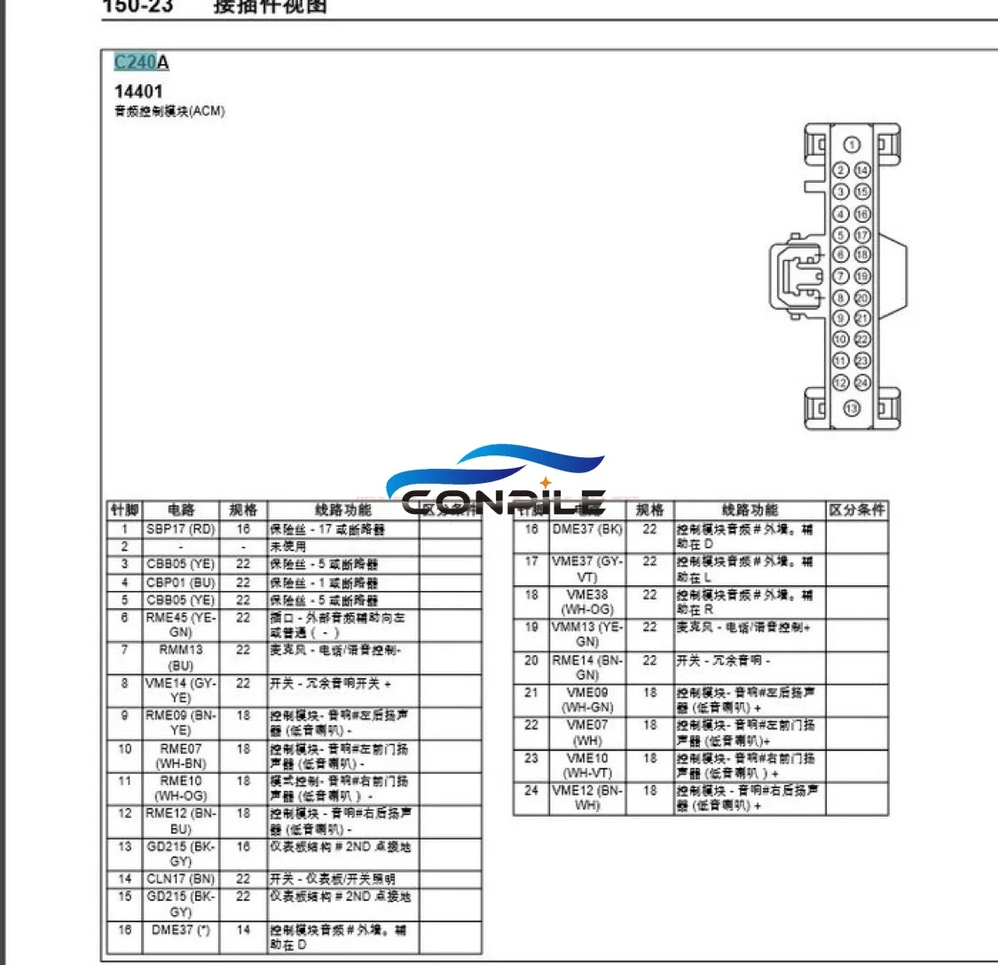 for Ford Focus Mondeo Kuag Edge CD Navigation Power Audio Speaker Plug Connector C240A C-max housing