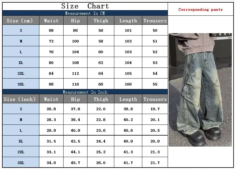 2025 Trashy Y2K Streetwear Vintage Blau Baggy Cargo Jeans Hosen Für Männer Kleidung Gerade Distressed Lose Casual Denim Hosen – Detail 3