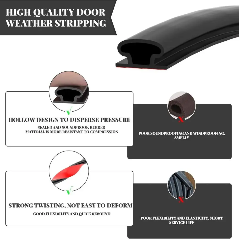 

6 м НОВАЯ звукоизоляционная защита от атмосферных воздействий ветрозащитная D-образная изоляция дверной рамы самоклеящаяся резиновая уплотнительная лента для двери бытовая