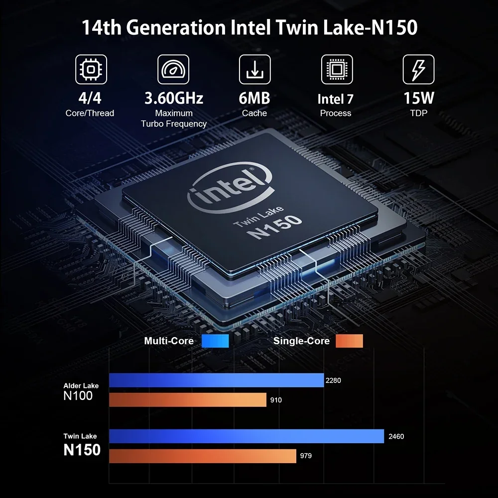 T10 Mini-PC Intel Twin Lake N150 Windows 11 Ultra Kleiner Taschencomputer Dual SSD Voll funktionsfähiger Typ-C 4K 60 Hz RGB-Ausgang