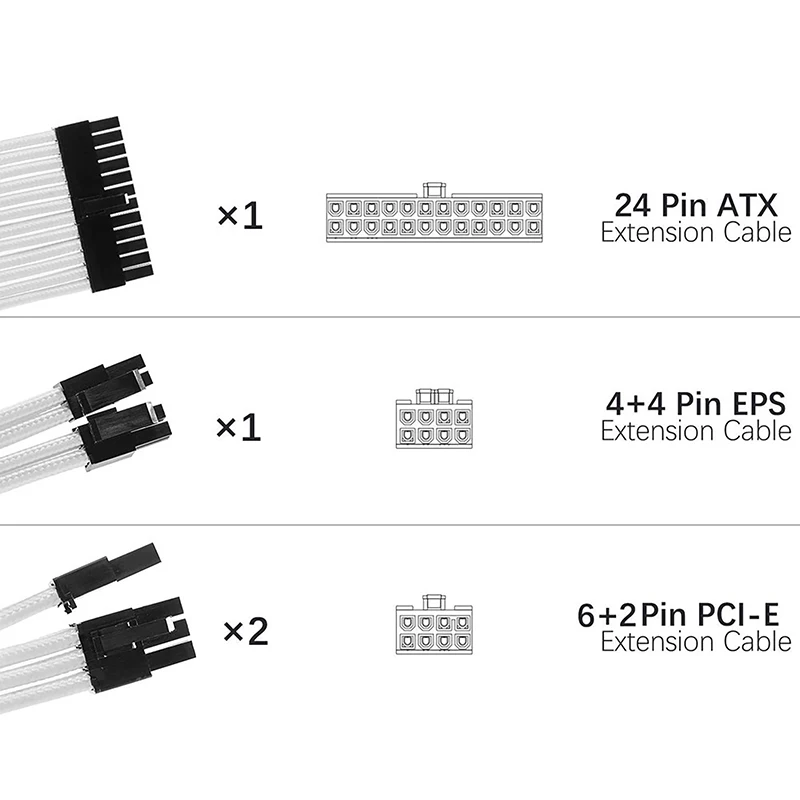 PSU ATX 24Pin Extension Cable Nylon Braided 8-pin 6+2pin Cord 24-pin Motherboard Extension For Computer PC Case Power Cable Kit
