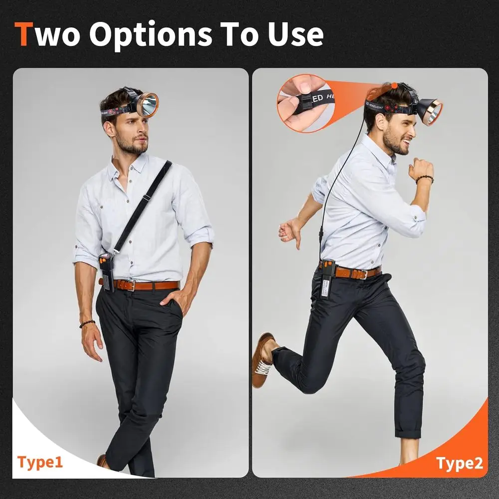 High Power Rechargeable LED Headlamp - Waterproof Adjustable Head Flashlight, Hands-Free Head Torch for Camping, Hiking, Hunting