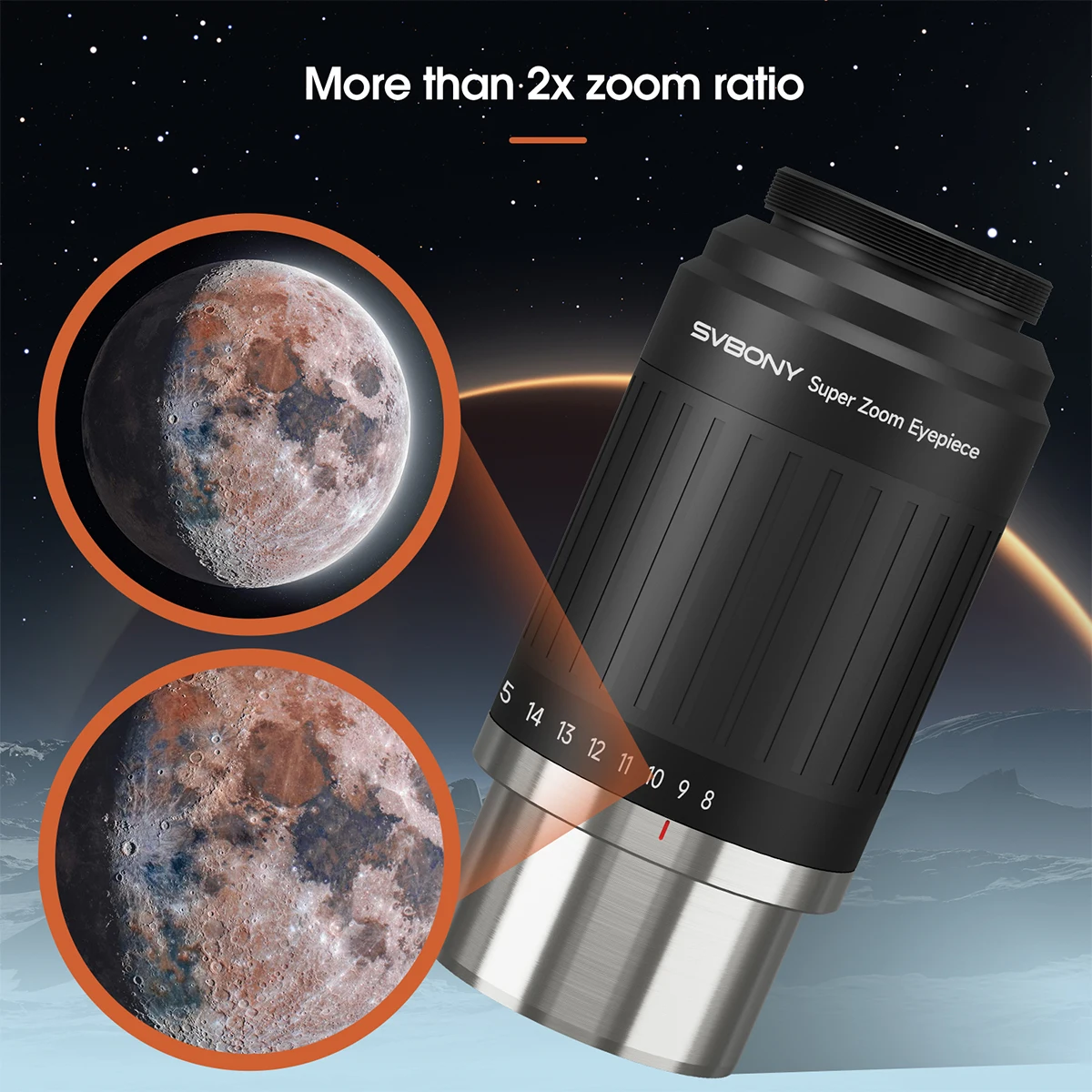 Svbony SV230 Super Zoom Aspheric Eyepiece Clickstop Parfocal Design 8-20mm 57°- 72° AFOV for Astronomical Observation