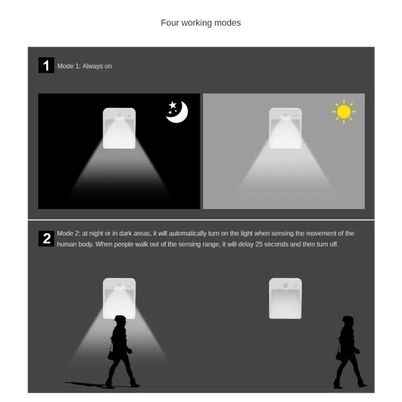 Motion Sensor Led Night Light Wireless Bedroom Indoor Lighting Stair Night Light Build-in Light Sensor Smart Lighting White