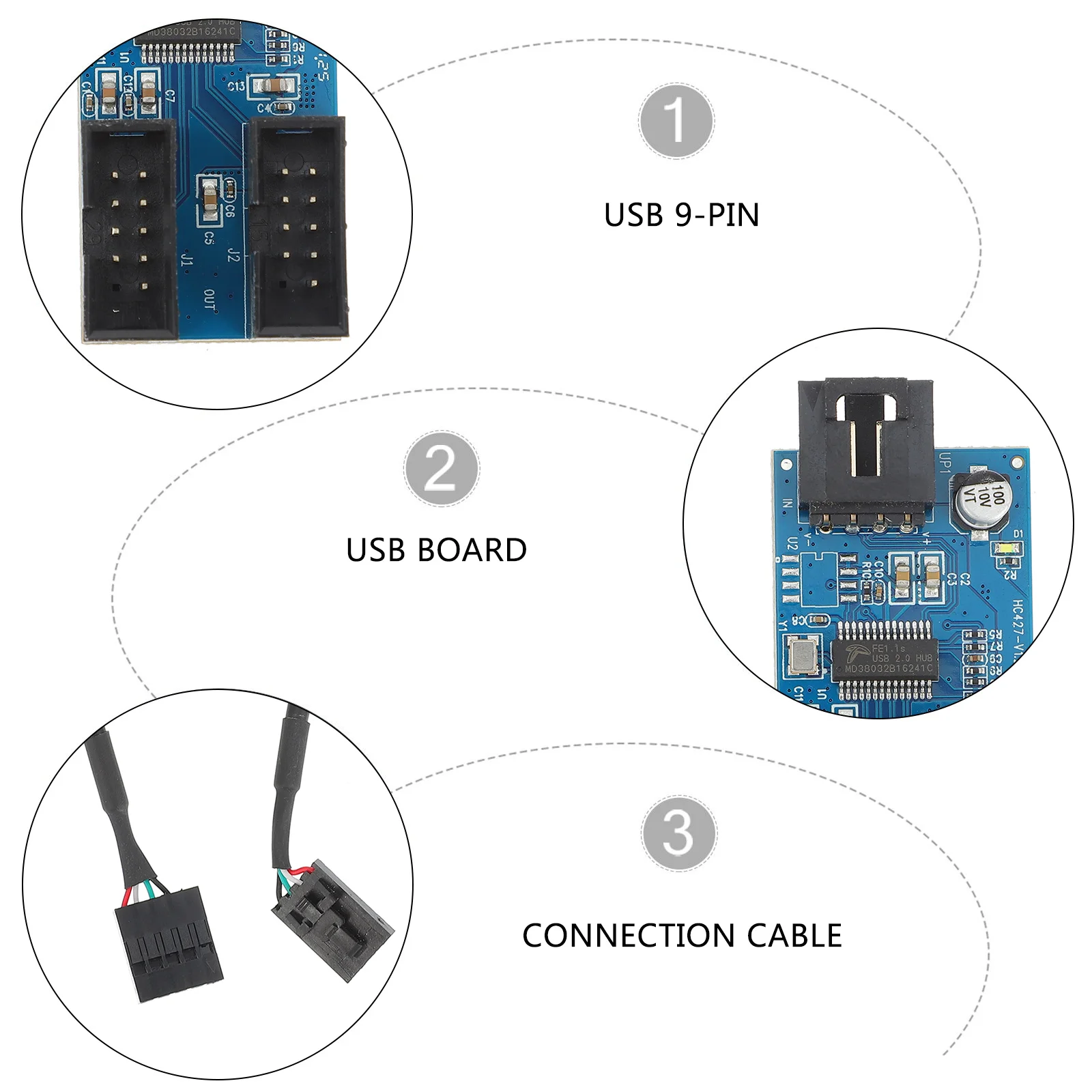 

USB Header Extension Hub 9-Pin USB 2.0 1 to 2 Splitter Converter High Performance Stable Data Transmission Adhesive Sticker