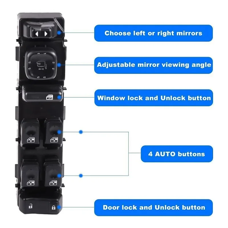 

Electric Master Window Switch Control 10398564 15186208 15112971 For Chevy Silverado GMC Sierra 03-06 15883319 15109667-A08Q
