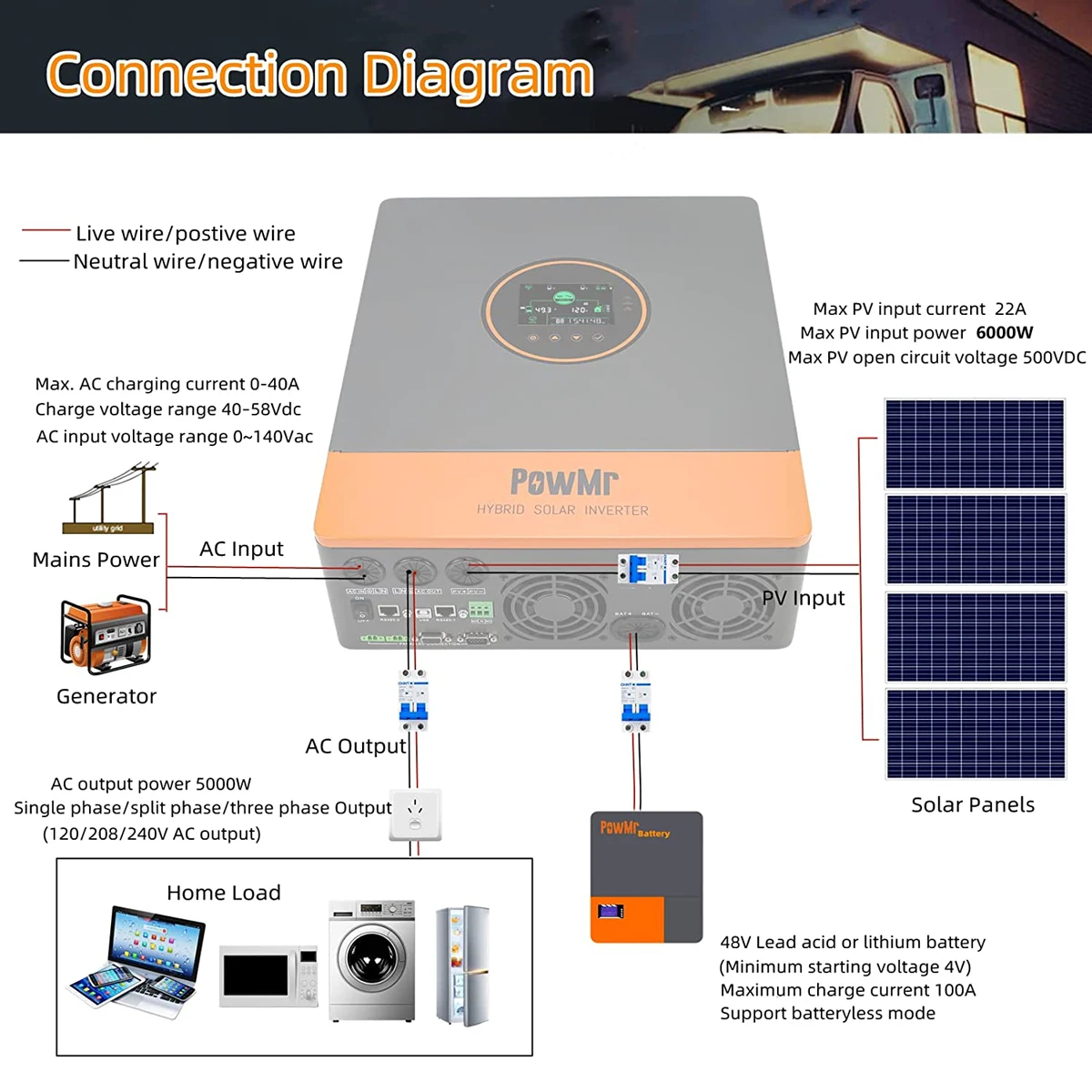 PowMr USA 5.2KW 48V 110Vac الهجين العاكس للطاقة الشمسية يمكن أن تقسيم المرحلة 220Vac الناتج عند موازية موجة جيبية نقية MPPT 100A PV 500Vdc #3