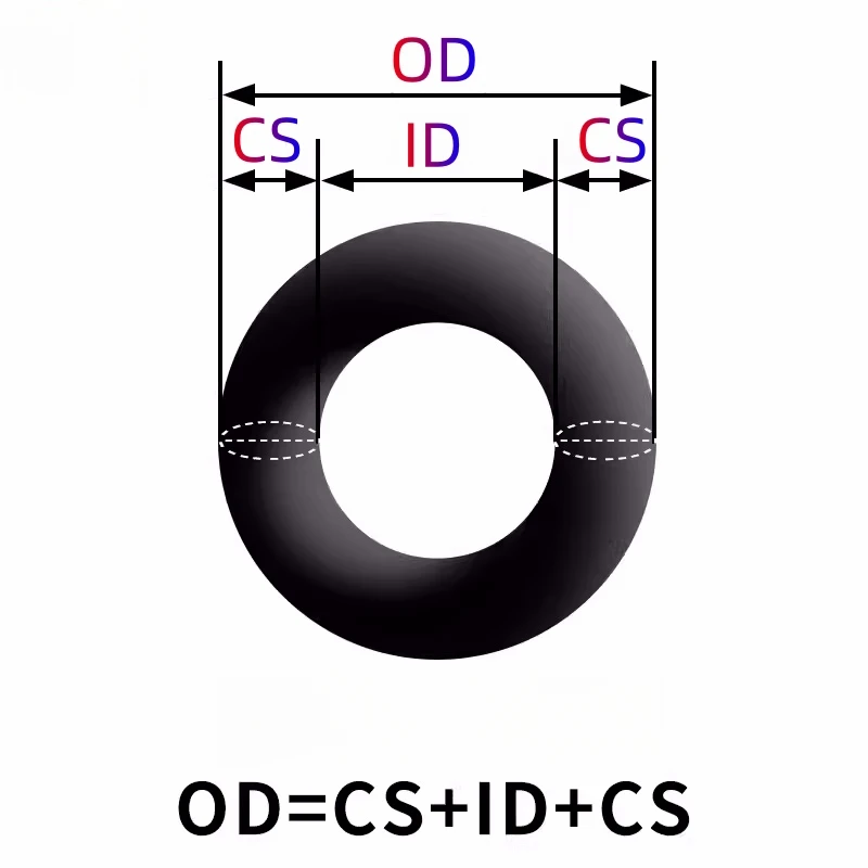 Custom FKM O-rings CS 1.9mm Fluoroelastomer Gasket Chemicals Oils High-temperature Corrosion Resistance Black