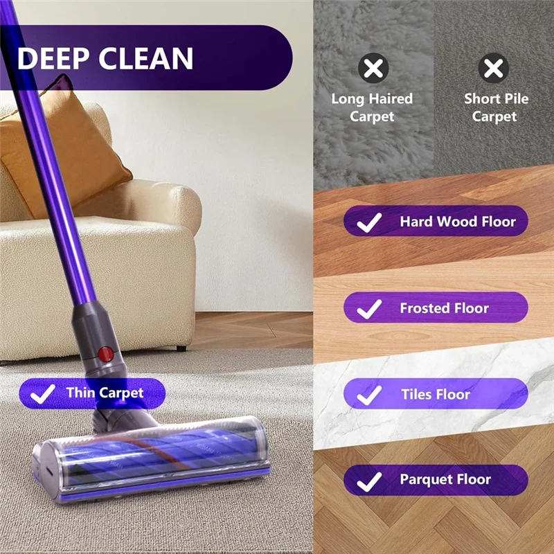 TCF-Upgrade Testa di pulizia anti-groviglio per Dyson Digital Slim/V12 Rileva accessori per aspirapolvere sottili per tappeti Pavimenti in legno duro