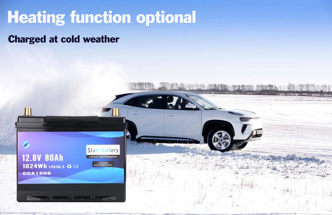 Picture 5: Module 12.8v Car Battery 12v 80ah Lithium Battery
