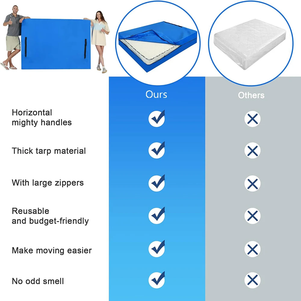 Mattress Bag for Moving and Storage,Heavy Duty Tarp Reusable Mattress Storage Bag,Easy Carrier Mattress Moving Cover