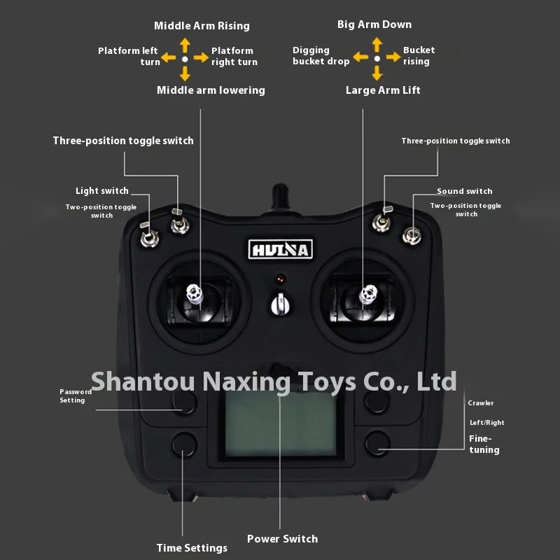 Nieuwe Huina 1/14 Schaal Graafmachine 1580 Legering Techniek Voertuig Speelgoed 32 Kanalen Afstandsbediening Simulatie Graafmachine voor Kinderen
