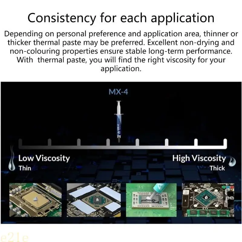 

E21E MX4 4G Серый тепловой соединение для последовательных характеристик в электронном оборудовании