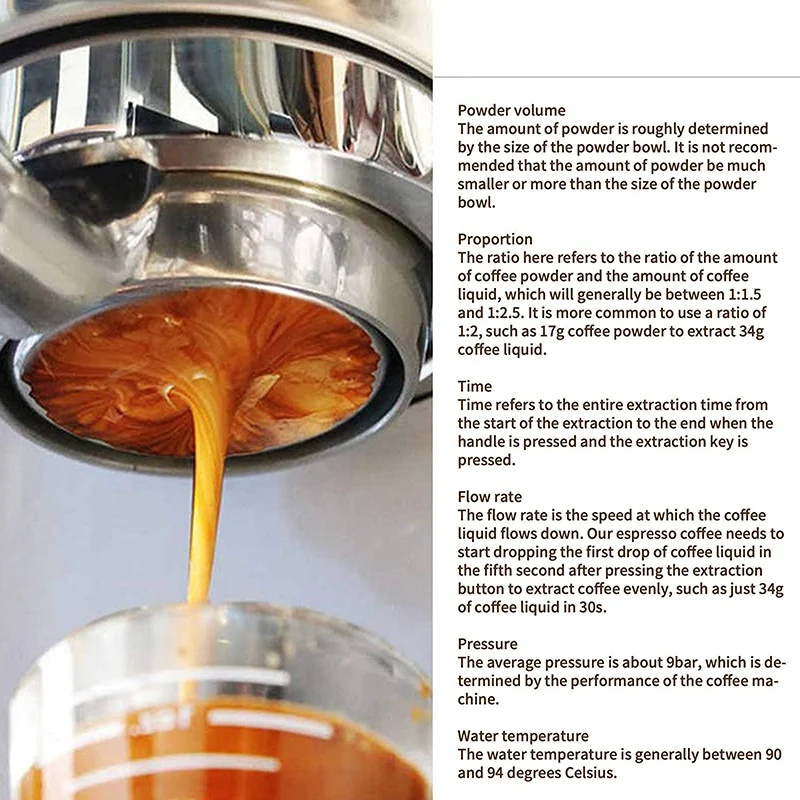 Portafilter ไร้ก้นขนาด 58 มม. ใช้ได้กับ Expobar, Rocket, Rancilio, Faema และ Wega พร้อมตะกร้ากรอง 1 ถ้วยรวมอยู่ด้วย