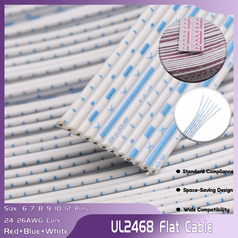 Flexible Extended P…