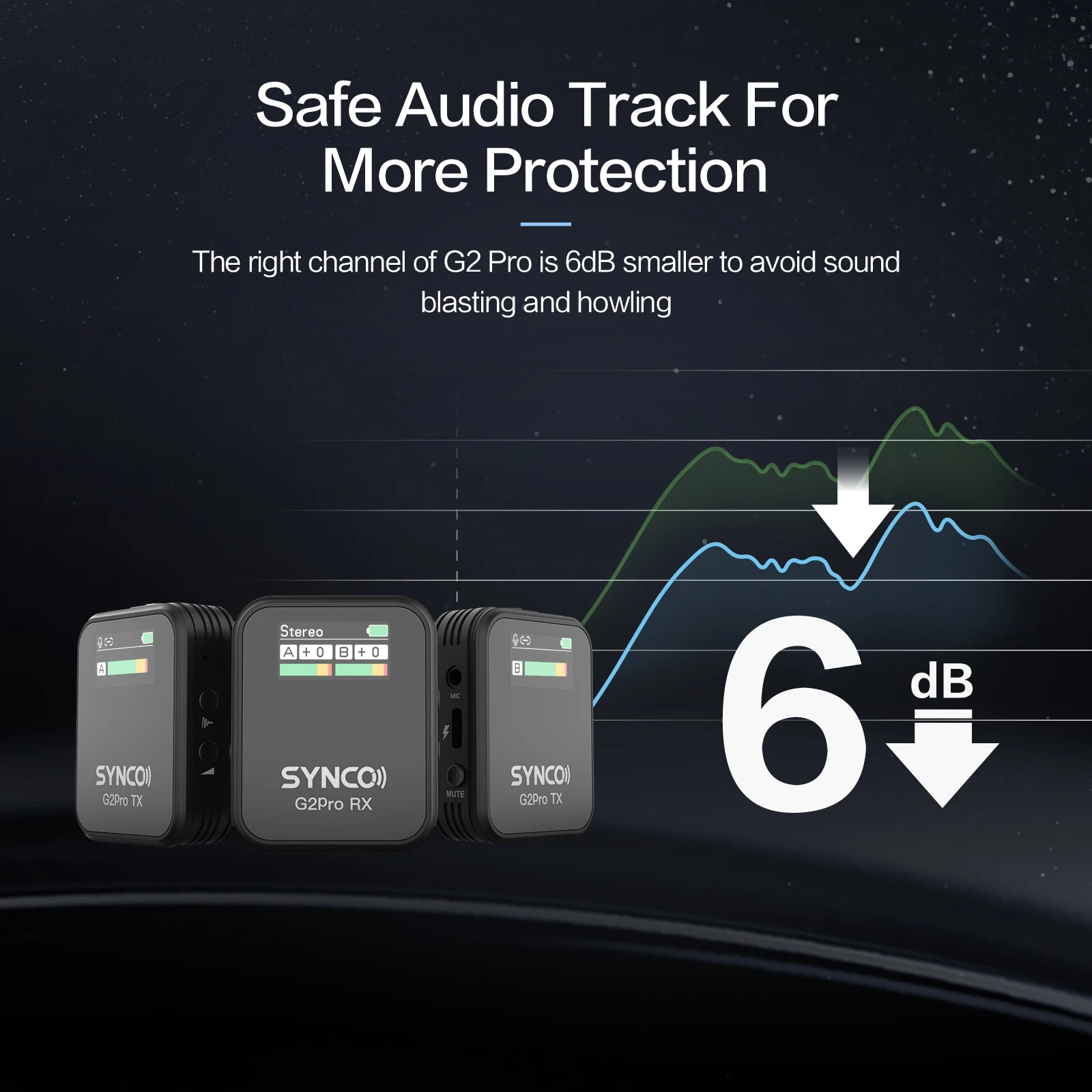 Gửi Lại Hay Hàng Hóa Tạo Nên Sự Khác Biệt Tùy Chỉnh Hàng Hóa Hoặc Bưu Chính Tạo Nên Sự Khác Biệt ĐHG Fedex USP Dịch Vụ Khách Hàng