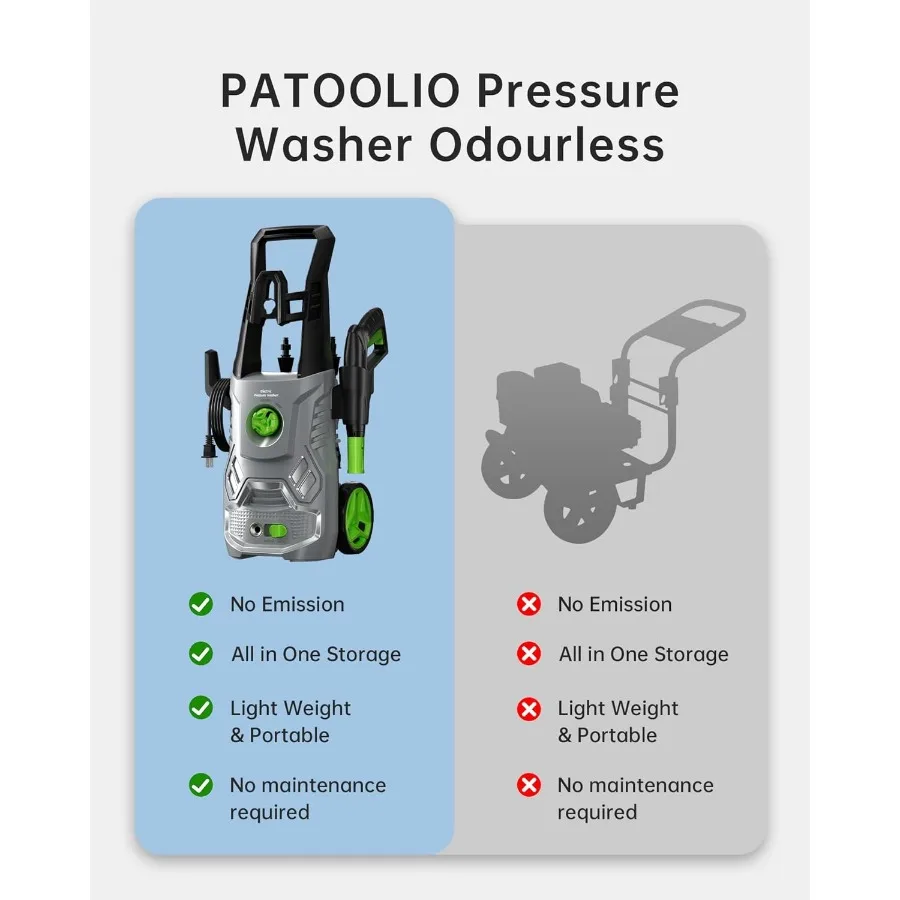 غسالة الضغط العالي مع مدفع رغوة لتنظيف فعال لباحات الأسوار والطوابق والسيارات قوية محمولة وسهلة الاستخدام #6