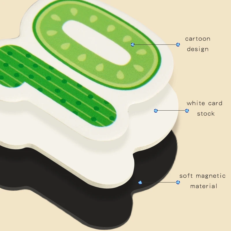 สติกเกอร์แม่เหล็กคณิตศาสตร์สำหรับเด็ก เกมแยกส่วนตัวเลข ของเล่นเสริมพัฒนาการเรียนรู้คณิตศาสตร์สำหรับเด็กเล็ก ของเล่นเสริมพัฒนาการแบบมอนเตสซอรี่