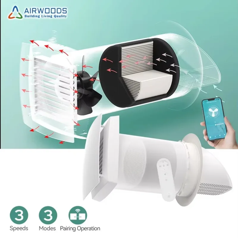 AIRWOODS AV-TTW6-W Recuperator Heat Recovery Ventilation 36.7dB(A) Quiet Bedroom Wall-Mount Reversible EC Fan Remote Control Air